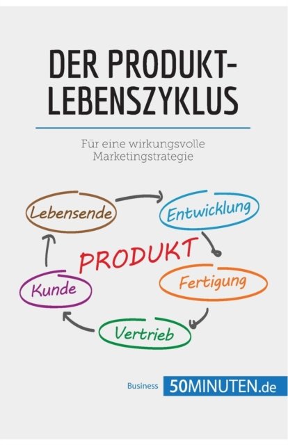 Cover for 50minuten · Der Produktlebenszyklus (Paperback Bog) (2018)