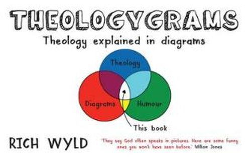 Cover for Rich Wyld · Theologygrams: Theology Explained in Diagrams (Taschenbuch) (2014)