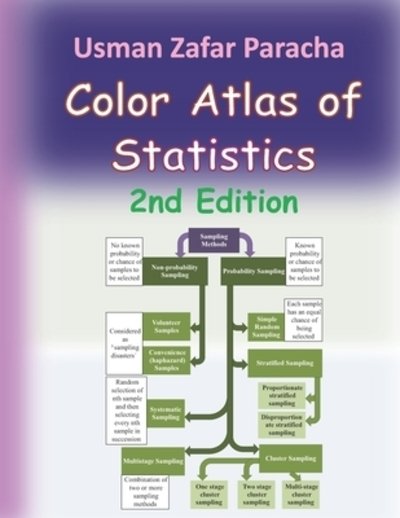 Cover for Rehan Zafar Paracha · Color Atlas of Statistics (Paperback Book) (2019)