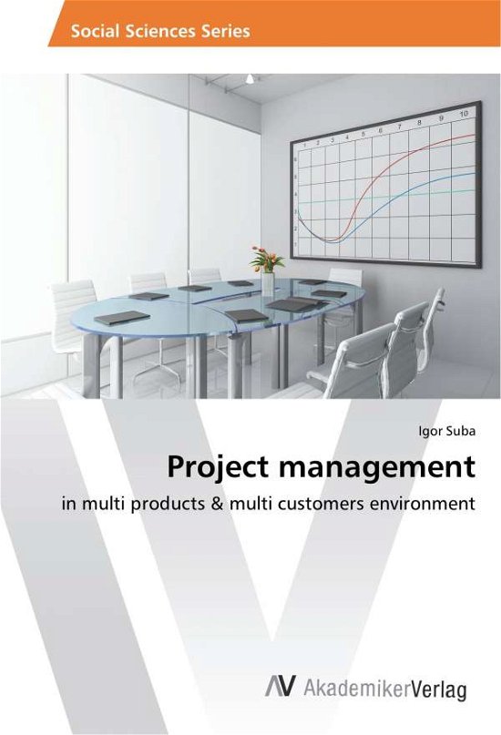 Cover for Suba · Project management (Book)