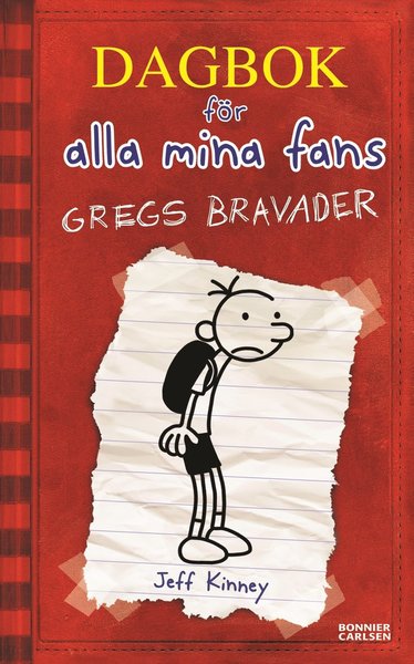 Dagbok för alla mina fans: Gregs bravader - Jeff Kinney - Kirjat - Bonnier Carlsen - 9789163860768 - tiistai 20. toukokuuta 2008