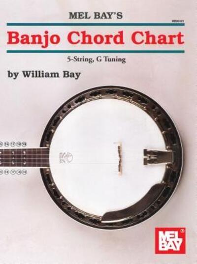 Cover for William Bay · Banjo Chord Chart (N/A) (1973)