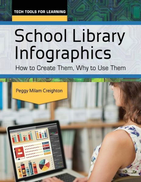 School Library Infographics: How to Create Them, Why to Use Them - Creighton, Peggy Milam, Ph.D. - Books - ABC-CLIO - 9781440836770 - May 18, 2015