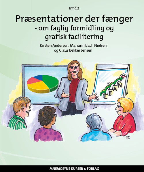 Cover for Kirsten Andersen. Mariann Bach Nielsen og Claus Bekker Jensen · Præsentationer der fænger - om faglig formidling og grafisk facilitering,  bind 2 (Sewn Spine Book) [6th edition] (2023)