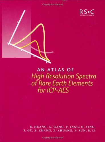 Cover for Huang, Benli (Xiamen University, China) · Atlas of High Resolution Spectra of Rare Earth Elements for ICP-AES (Hardcover Book) (2000)