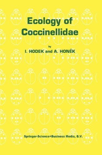Cover for Ivo Hodek · Ecology of Coccinellidae - Series Entomologica (Hardcover bog) [1996 edition] (1996)