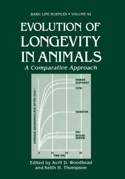 Cover for Avril Woodhead · Evolution of Longevity in Animals: A Comparative Approach - Basic Life Sciences (Paperback Book) [Softcover reprint of the original 1st ed. 1987 edition] (2011)