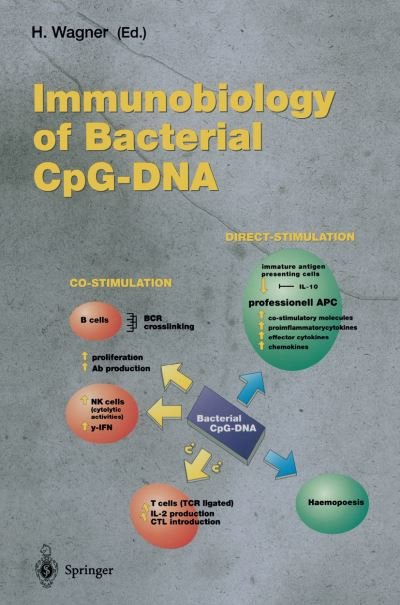 Cover for H Wagner · Immunobiology of Bacterial CpG-DNA - Current Topics in Microbiology and Immunology (Pocketbok) [Softcover reprint of the original 1st ed. 2000 edition] (2011)