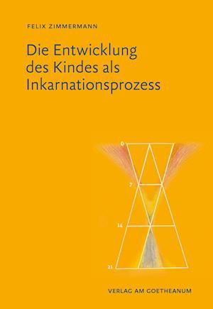 Cover for Felix Zimmermann · Die Entwicklung des Kindes als Inkarnationsprozess (Book) (2023)