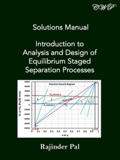 Cover for Rajinder Pal · Solutions Manual: Introduction to Analysis and Design of Equilibrium Staged Separation Processes - Chemical Engineering (Paperback Book) (2020)