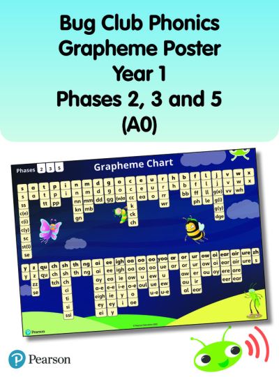 Cover for Rhona Johnston · Bug Club Phonics Grapheme Poster Year 1 Phases 2, 3 and 5 (A0) - Phonics Bug (Paperback Book) (2022)