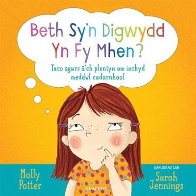 Cover for Molly Potter · Beth sy'n digwydd yn fy mhen? (Inbunden Bok) (2021)