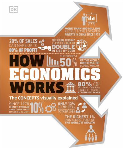 Cover for Dk · How Economics Works: The Concepts Visually Explained - DK How Stuff Works (Hardcover Book) (2024)