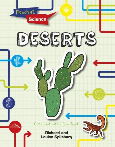 Cover for Louise Spilsbury · Deserts - Flowchart Science: Habitats and Ecosystems (Paperback Bog) (2021)