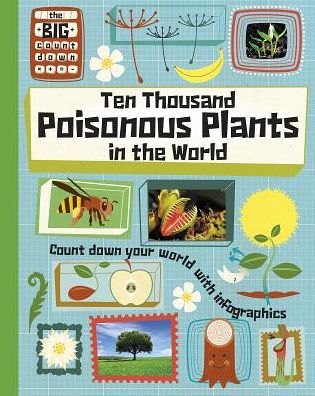 Cover for Paul Rockett · Ten Thousand Poisonous Plants in the World (Hardcover Book) (2015)