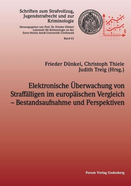 Cover for Frieder Dünkel · Elektronische UEberwachung von Straffalligen im europaischen Vergleich - Bestandsaufnahme und Perspektiven (Taschenbuch) (2017)