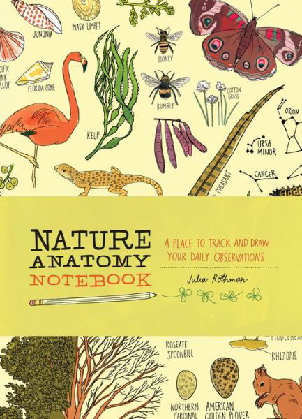 Nature Anatomy Notebook: A Place to Track and Draw Your Daily Observations - Julia Rothman - Bøger - Workman Publishing - 9781635861785 - 30. april 2019
