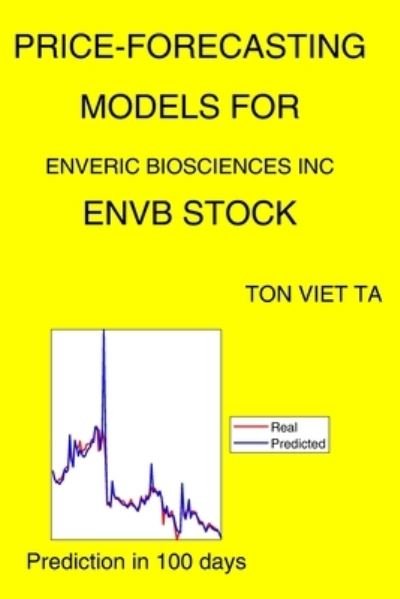 Cover for Ton Viet Ta · Price-Forecasting Models for Enveric Biosciences Inc ENVB Stock (Paperback Book) (2021)