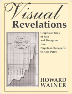 Cover for Howard Wainer · Visual Revelations: Graphical Tales of Fate and Deception From Napoleon Bonaparte To Ross Perot (Gebundenes Buch) (2000)