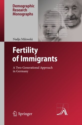 Cover for Nadja Milewski · Fertility of Immigrants: A Two-Generational Approach in Germany - Demographic Research Monographs (Paperback Book) [2010 edition] (2012)