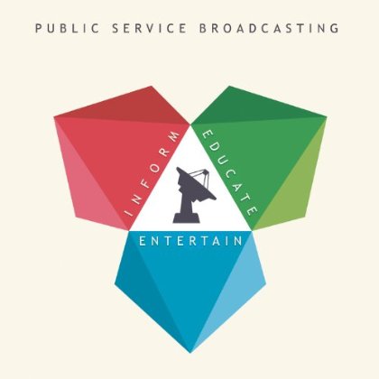 Cover for Public Service Broadcasting · Inform-Educate-Entertain (LP) (2013)