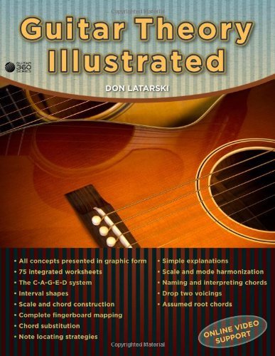 Cover for Don Latarski · Guitar Theory Illustrated (Pocketbok) (2011)