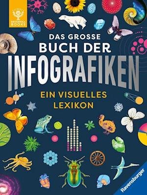 Cover for Andrew Pettie · Das große Buch der Infografiken. Ein visuelles Lexikon für Kinder - Schauen, staunen, Neues lernen (Book) (2024)