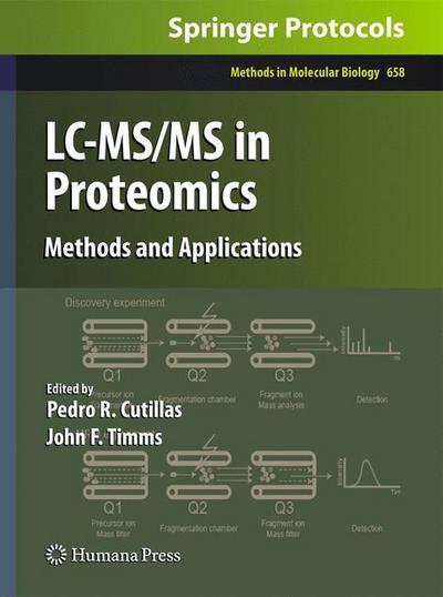 Cover for Pedro R Cutillas · LC-MS/MS in Proteomics: Methods and Applications - Methods in Molecular Biology (Hardcover Book) (2010)