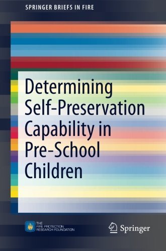 Cover for Anca Taciuc · Determining Self-preservation Capability in Pre-school Children - Springerbriefs in Fire (Paperback Book) (2014)
