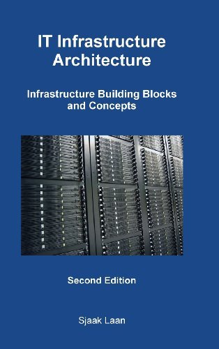 Cover for Sjaak Laan · It Infrastructure Architecture - Infrastructure Building Blocks and Concepts Second Edition (Hardcover bog) (2013)