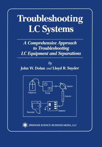 Troubleshooting LC Systems: A Comprehensive Approach to Troubleshooting LC Equipment and Separations - John W. Dolan - Bøger - Humana Press Inc. - 9781475768794 - 20. marts 2013