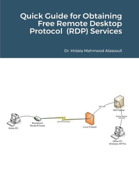 Cover for Dr Hidaia Mahmood Alassouli · Quick Guide for Obtaining Free Remote Desktop Protocol (RDP) Services (Paperback Book) (2021)