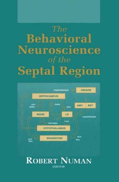 The Behavioral Neuroscience Of The Septal Region - R. Numan - Books - Springer - 9780387988795 - December 17, 1999