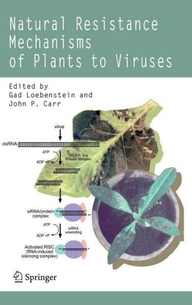 Cover for Gad Loebenstein · Natural Resistance Mechanisms of Plants to Viruses (Innbunden bok) [1st ed. 2006. Corr. 2nd printing 2007 edition] (2006)
