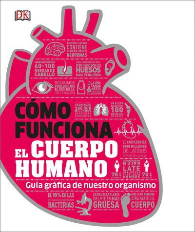 Cover for Dk · Como Funciona el Cuerpo Humano: Guia grafica de nuestro organismo (Hardcover Book) (2018)