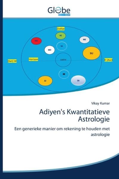 Cover for Kumar · Adiyen's Kwantitatieve Astrologie (Book) (2020)