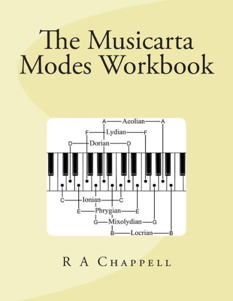 Cover for R a Chappell · Musicarta Modes Workbook (Paperback Bog) (2015)