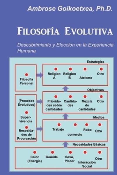 Cover for Ambrose Goikoetxea Ph D · Filosofia Evolutiva (Paperback Bog) (2015)