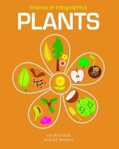 Cover for Jon Richards · Plants (Paperback Book) (2019)