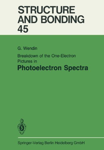 G. Wendin · Breakdown of the One-Electron Pictures in Photoelectron Spectra - Structure and Bonding (Paperback Book) [Softcover reprint of the original 1st ed. 1981 edition] (2013)