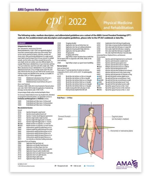 Cover for American Medical Association · CPT Express Reference Coding Card 2022: Physical Medicine &amp; Rehabilitation (Map) (2021)