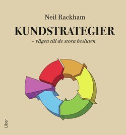 Cover for Neil Rackham · Kundstrategier (Bound Book) (2001)