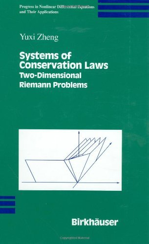 Cover for Yuxi Zheng · Systems of Conservation Laws: Two-Dimensional Riemann Problems - Progress in Nonlinear Differential Equations and Their Applications (Gebundenes Buch) [2001 edition] (2001)