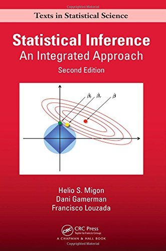 Cover for Helio S. Migon · Statistical Inference: An Integrated Approach, Second Edition - Chapman &amp; Hall / CRC Texts in Statistical Science (Hardcover Book) (2014)