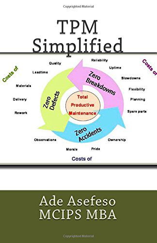 Cover for Ade Asefeso Mcips Mba · Tpm Simplified (Pocketbok) [First edition] (2014)