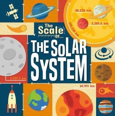 Cover for Joanna Brundle · The Solar System - The Scale Of... (Gebundenes Buch) (2019)