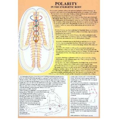 Cover for Jan van Baarle · Polarity in the Energetic Body -- A4 (Poster) (2010)