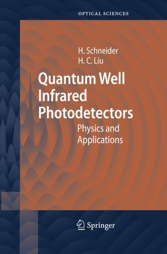 Cover for Harald Schneider · Quantum Well Infrared Photodetectors: Physics and Applications - Springer Series in Optical Sciences (Paperback Bog) [2007 edition] (2014)