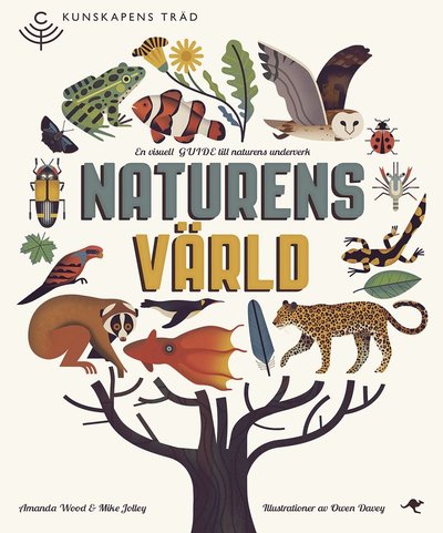 Cover for Mike Jolley · Naturens värld (Gebundesens Buch) (2016)