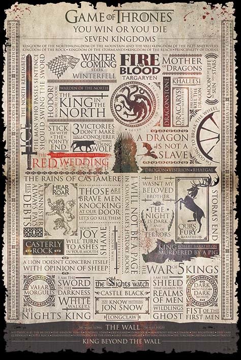 Game Of Thrones: Pyramid - Infographic (Poster Maxi 61X91,5 Cm) - Game Of Thrones - Merchandise -  - 5050574337809 - 